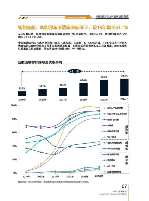 重庆146起亚对未来市场的预测，名爵汽车品牌文化的传播